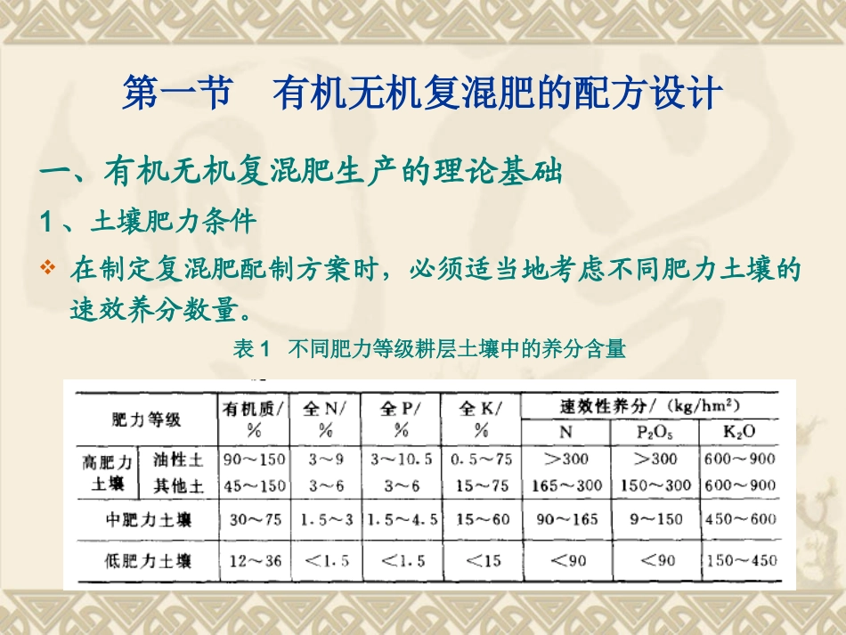 第四章__有机无机复混肥的制造_第2页