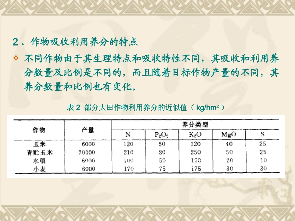 第四章__有机无机复混肥的制造_第3页