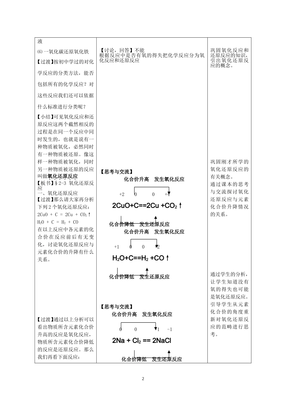 氧化还原反应教学设计_第2页