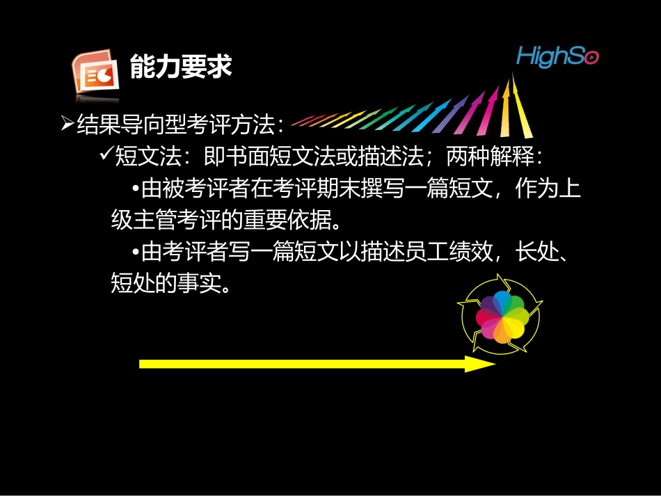 第四章-第一节 绩效考评的方法与应用(2)_第3页