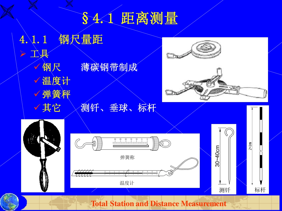 第四章 距离测量与全站仪_第3页
