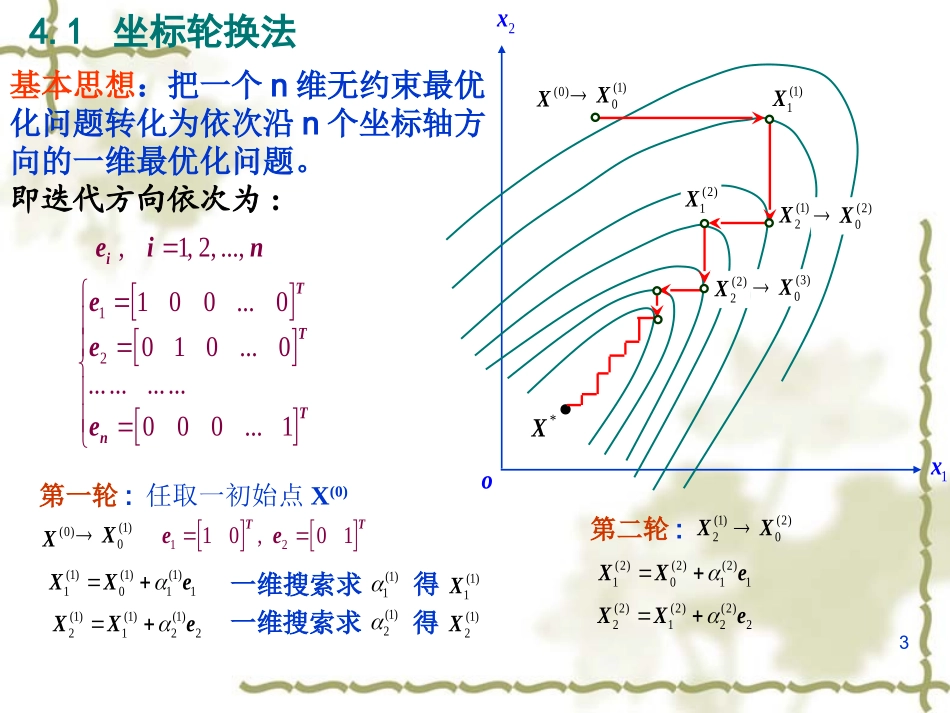 第四章无约束优化方法_第3页