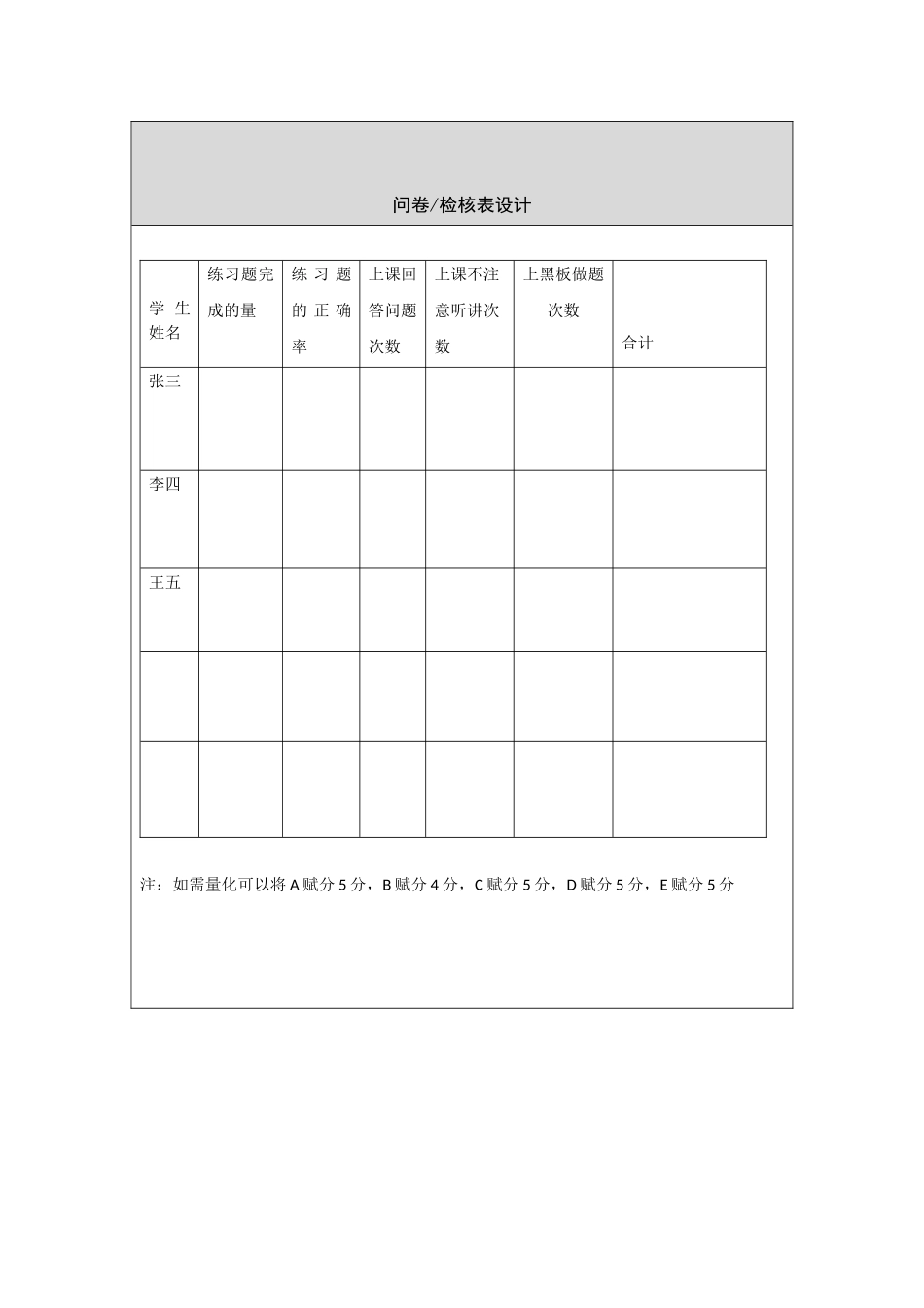 学生行为态度评价表（胡化维）_第2页