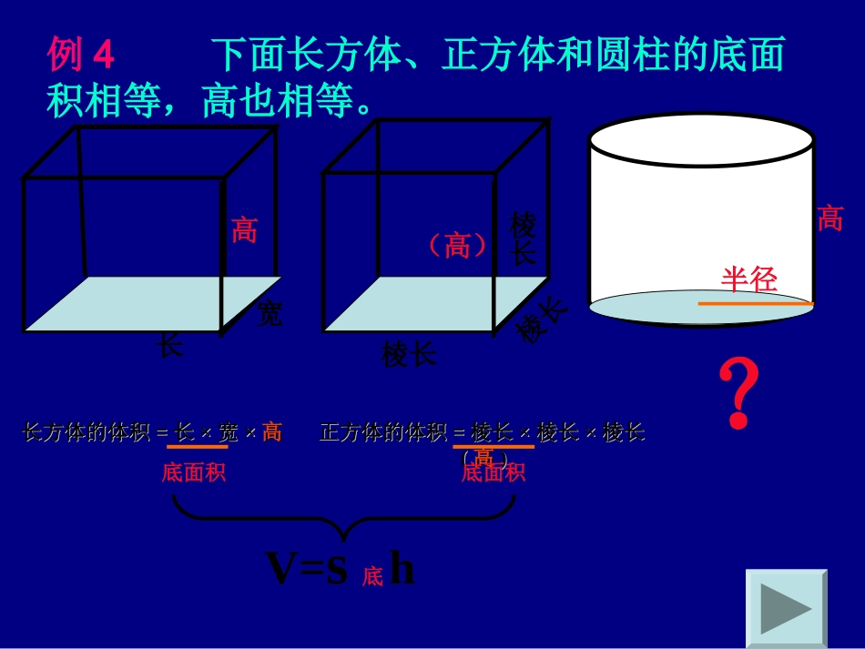 (苏教版）圆柱的体积_第1页