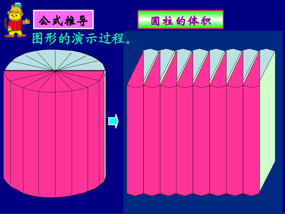 (苏教版）圆柱的体积_第2页