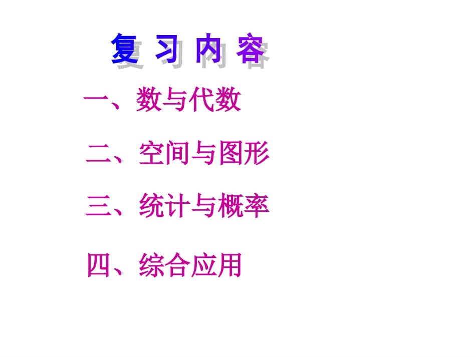 小学数学六年级毕业总复习安排课件_第1页