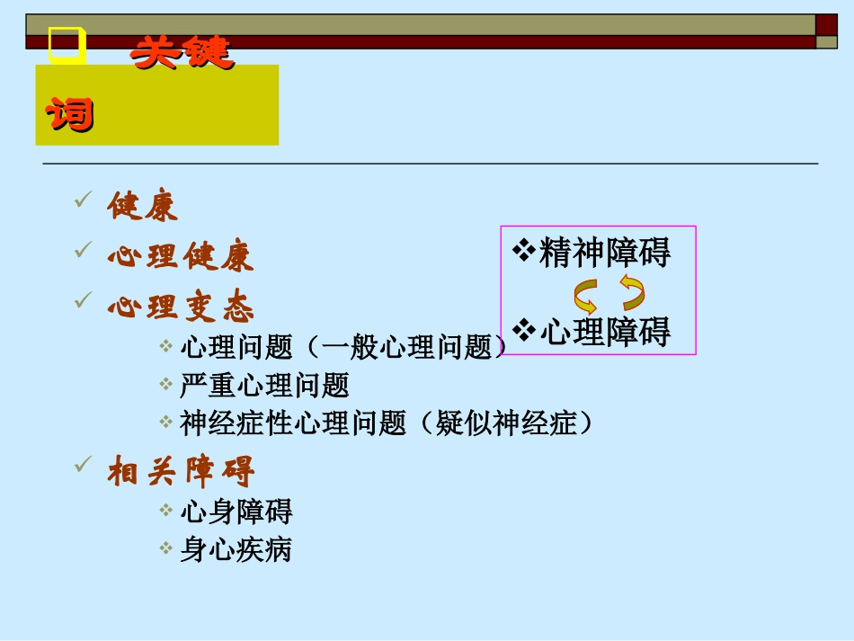 第四章 变健心理_第3页