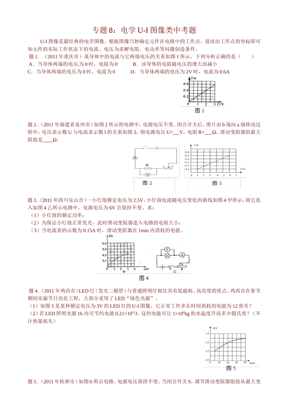 专题8：电学U-I图像类中考题_第1页