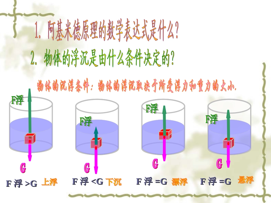浮力的应用正式_第2页