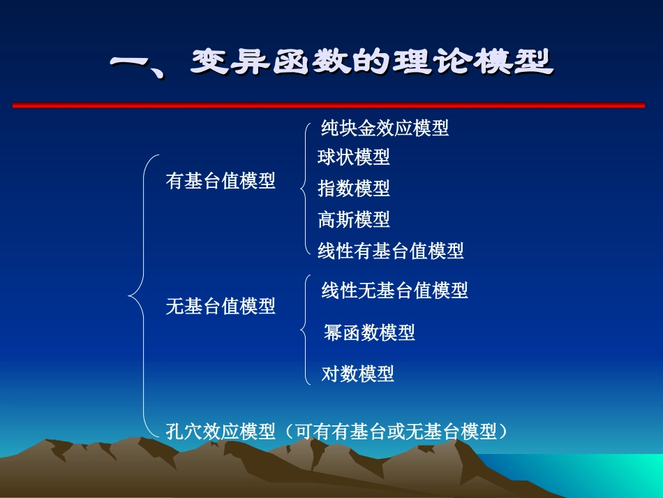 第四章  变异函数的结构分析_第3页