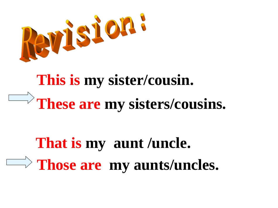 2012年版新目标英语七年级上册+Unit+3整体课件_第2页