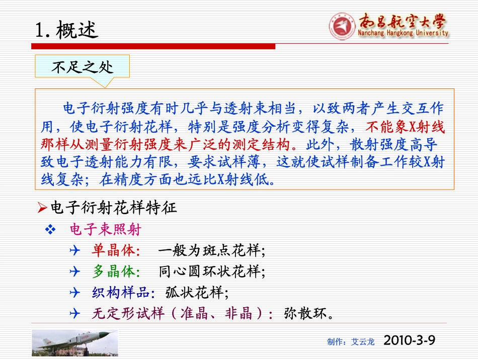 第十章 电子衍射_第3页