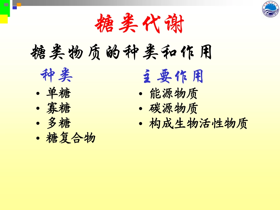 第十四章 糖酵解(重要)_第1页