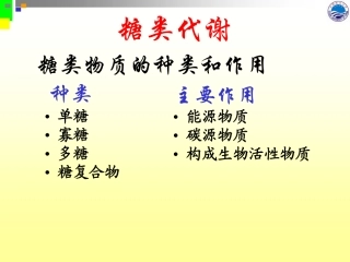 第十四章 糖酵解(重要)