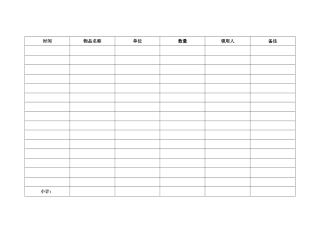后勤物品领取登记表