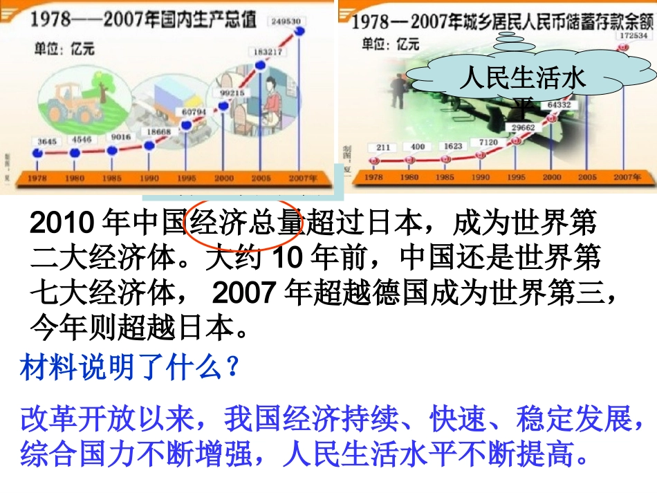 我们的社会主义祖国1_第3页
