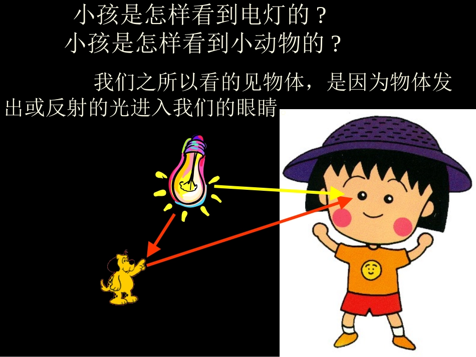 光的反射MicrosoftPowerPoint演示文稿_第3页