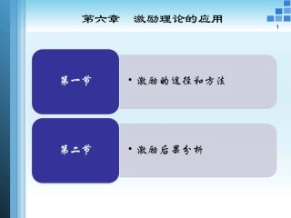 第六章__激励理论的应用