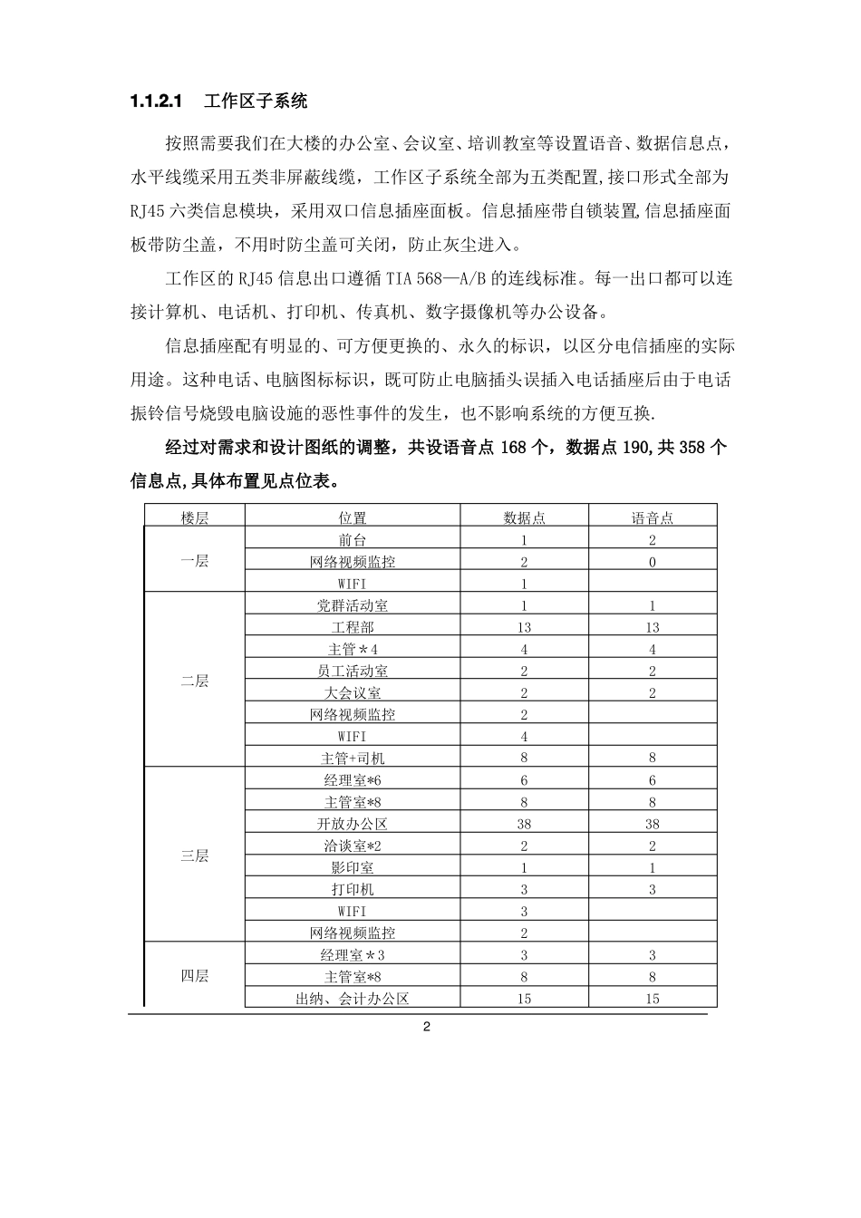 大楼弱电设计方案_第2页