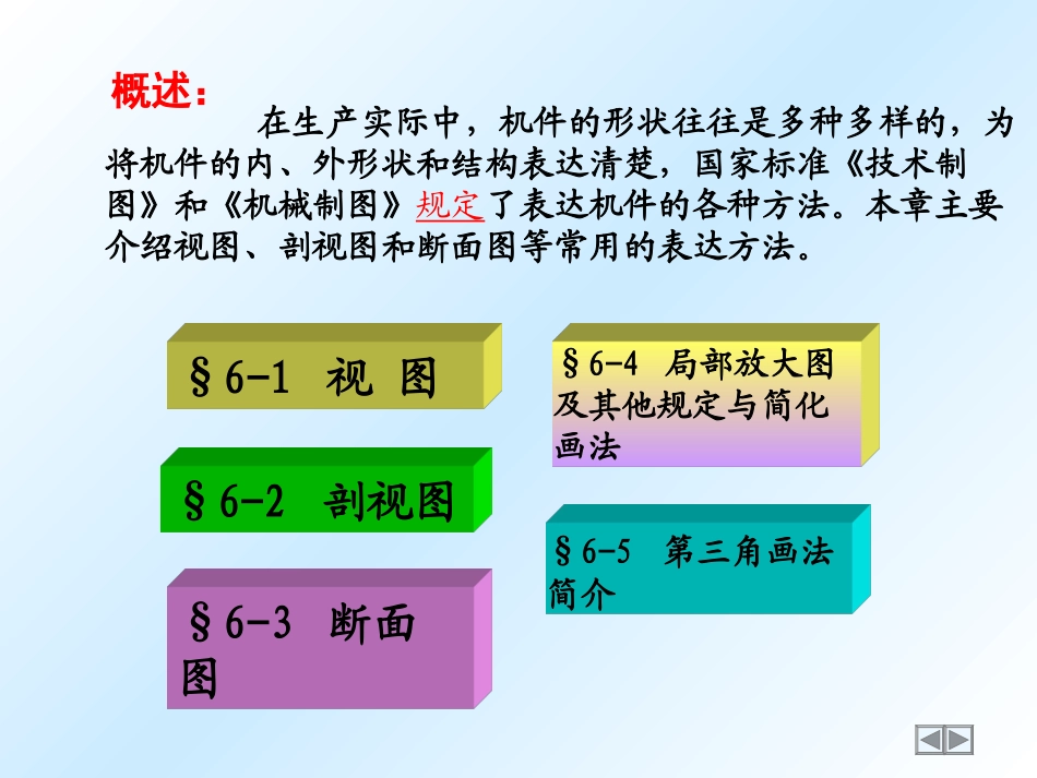 第六章 机件常用的表达方法_第2页