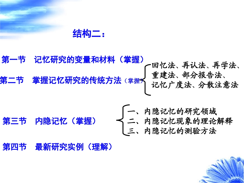 第八章 记忆 课件_第3页