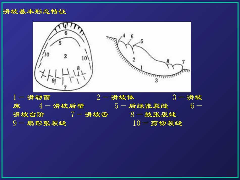 第八节_块体运动_第3页