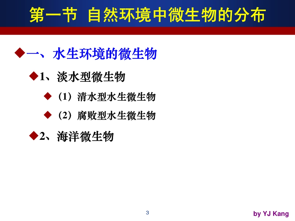 第八章 微生物的生态_第3页