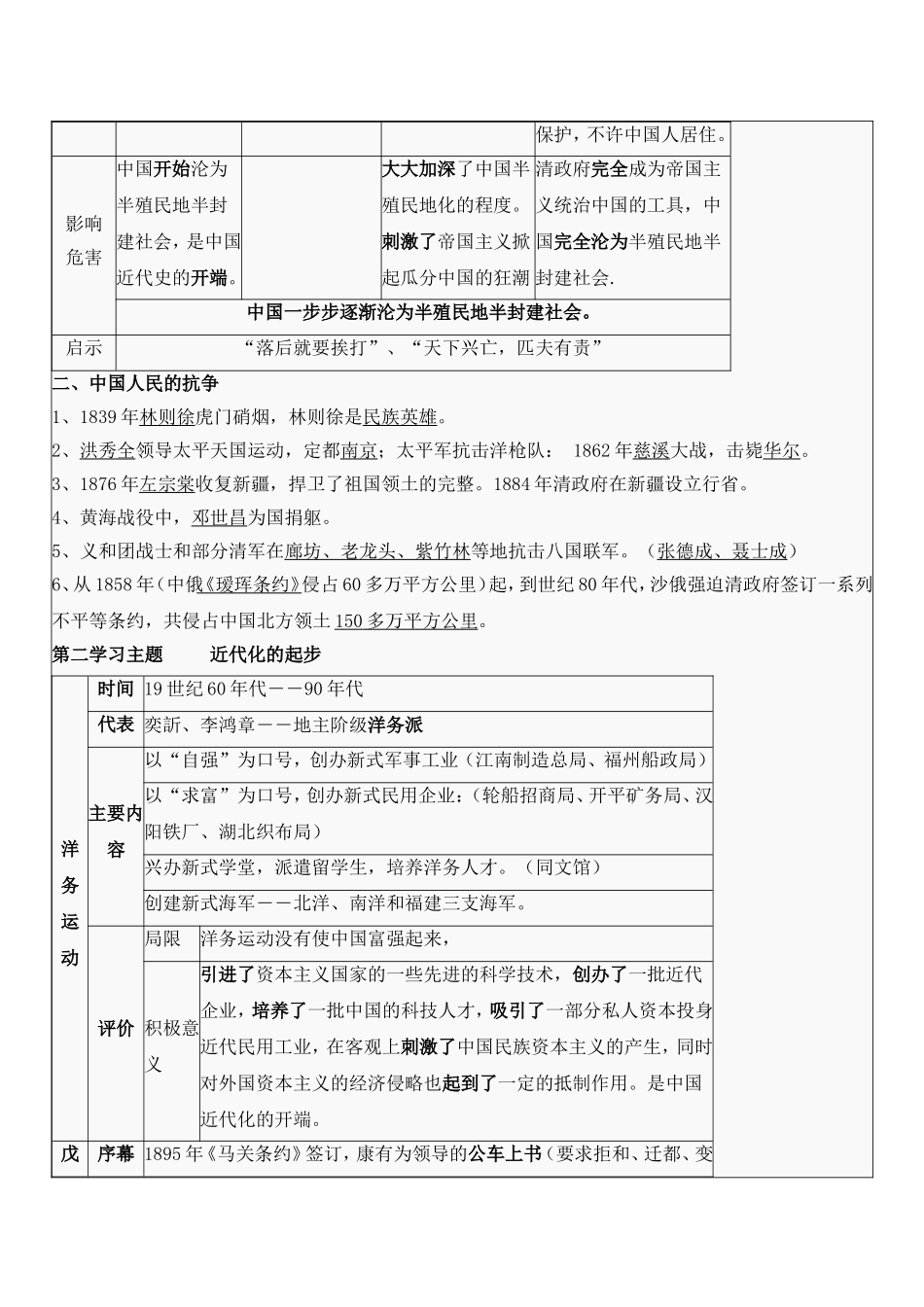 八年级上册复习提纲_第2页