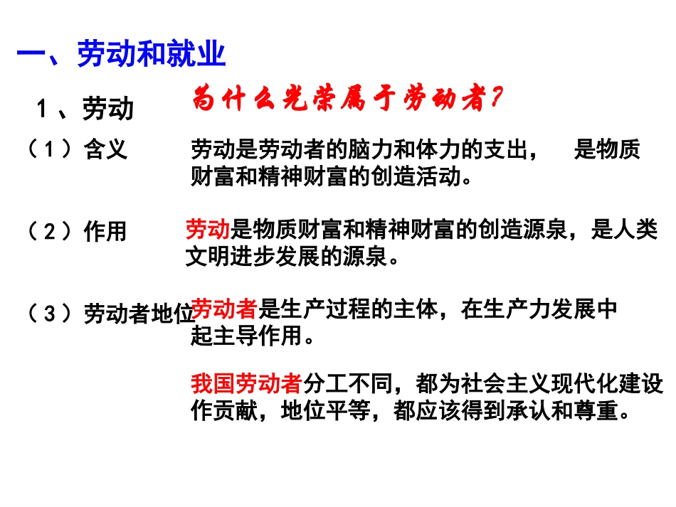 第五课第二节 新时代的劳动者_第2页