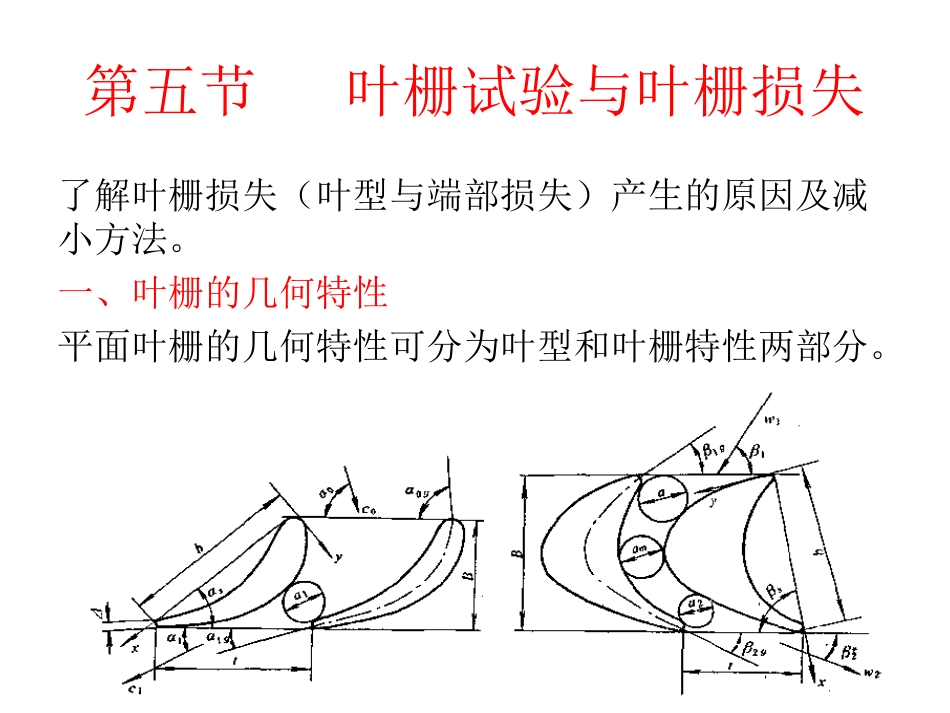 第五节叶栅气动特性与叶栅损失_第2页