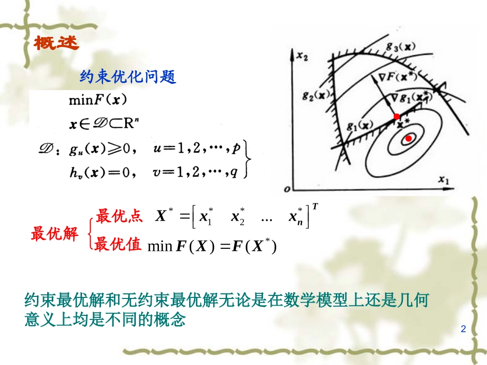 第五章约束优化方法_第2页