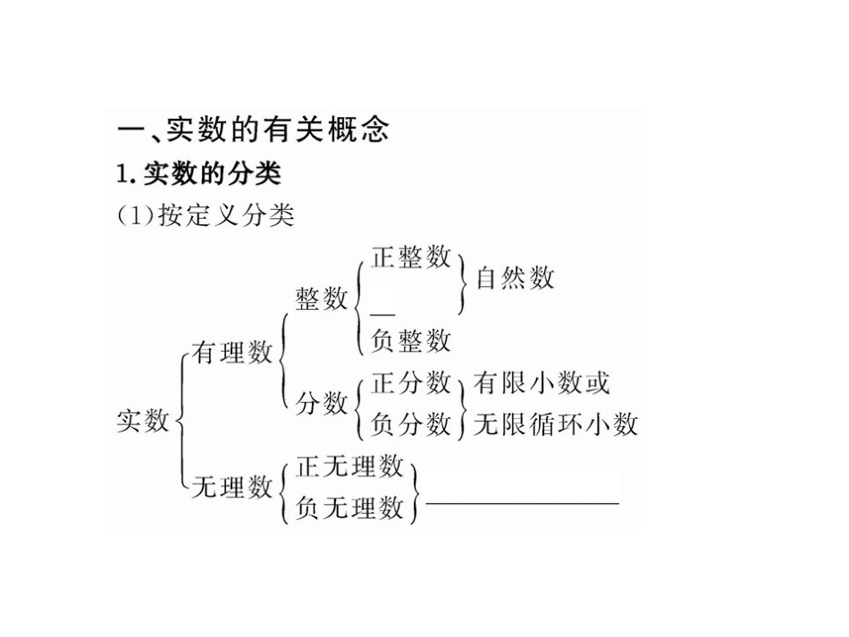 实数及其运算课件_第2页