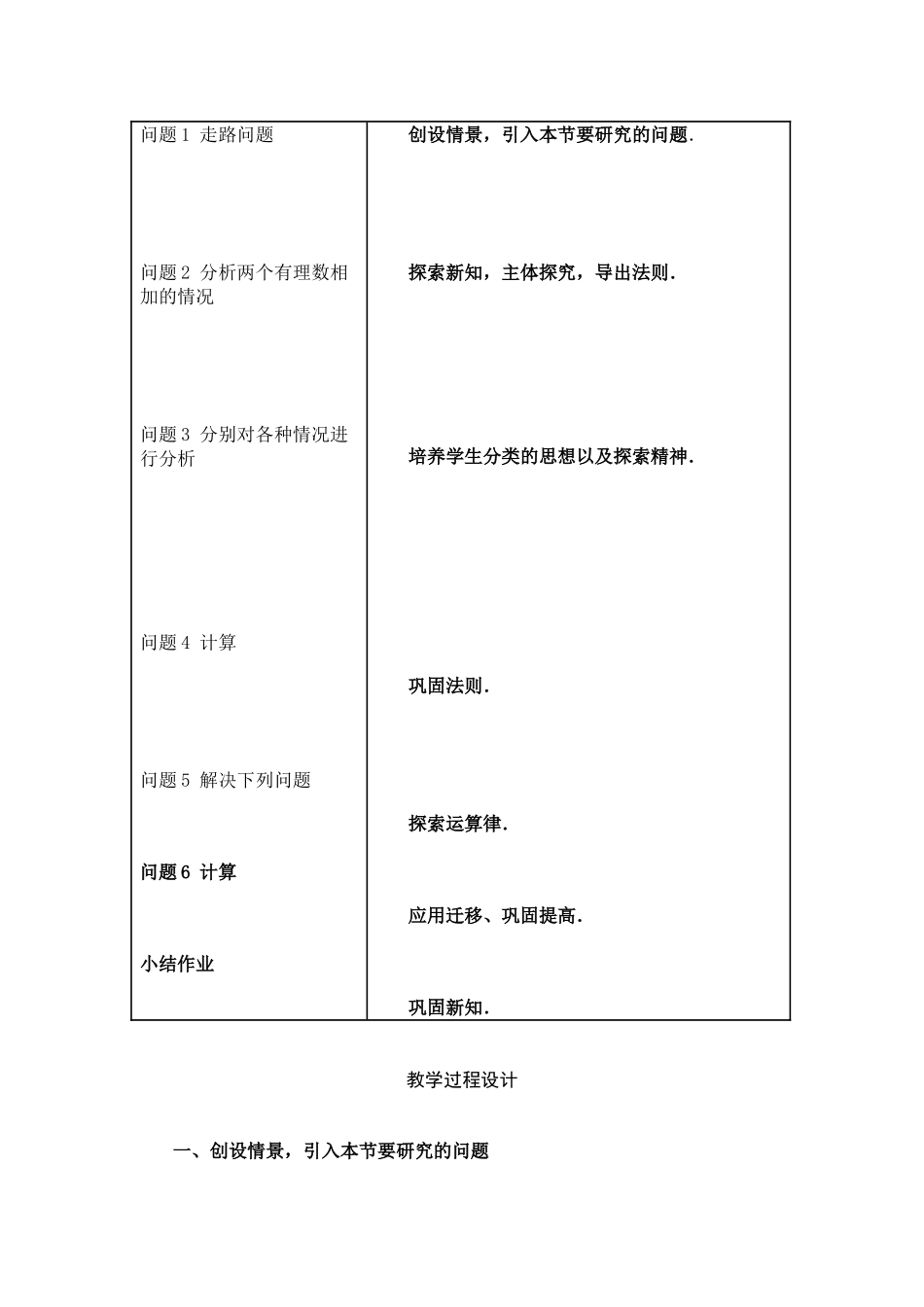 教案---131有理数加法_第2页