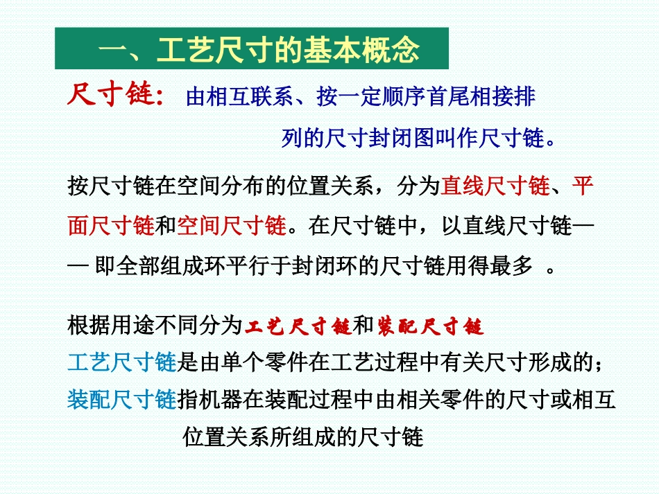 第五章 工艺尺寸链计算_第2页