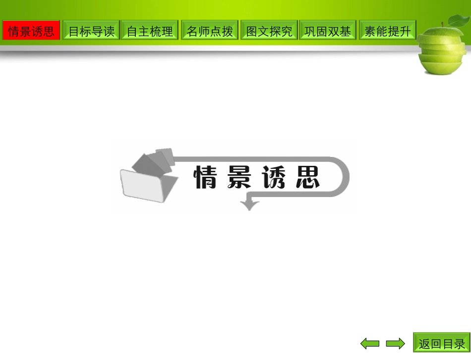 第二课时 气压带、风带(一)_第2页