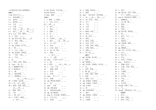 八年级英语(下)词汇表(冀教版