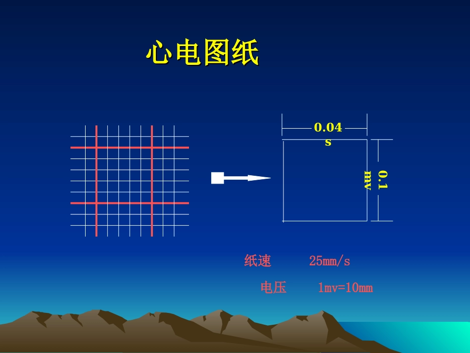 第二节 心电图的测量和正常数据_第2页