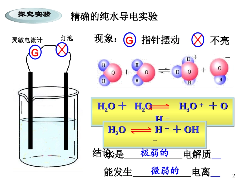第二节  水的电离和溶液的酸碱性 第一课时2014_第2页