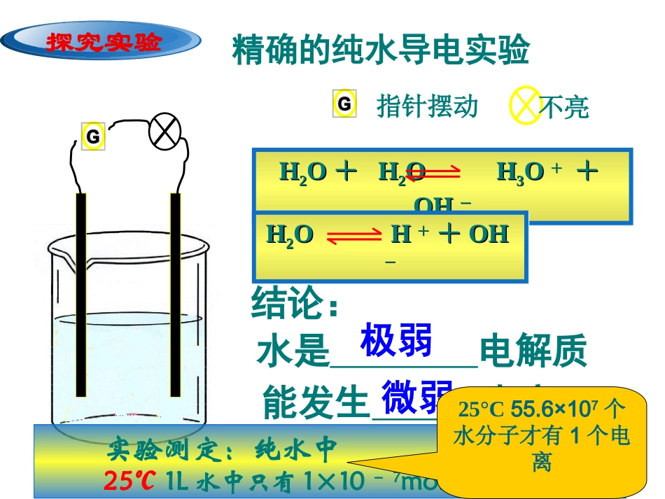 第二节  水的电离和溶液的酸碱性(上课用)_第2页