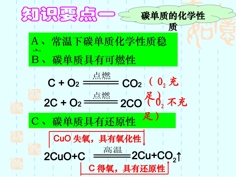 《碳和碳的氧化物》复习课_第3页