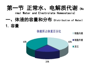 第二章水和电解质代谢
