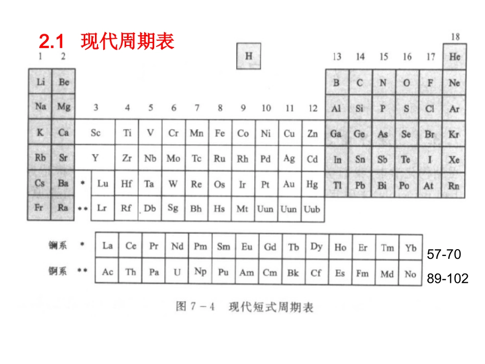 第二章元素周期性和非周期性_第3页
