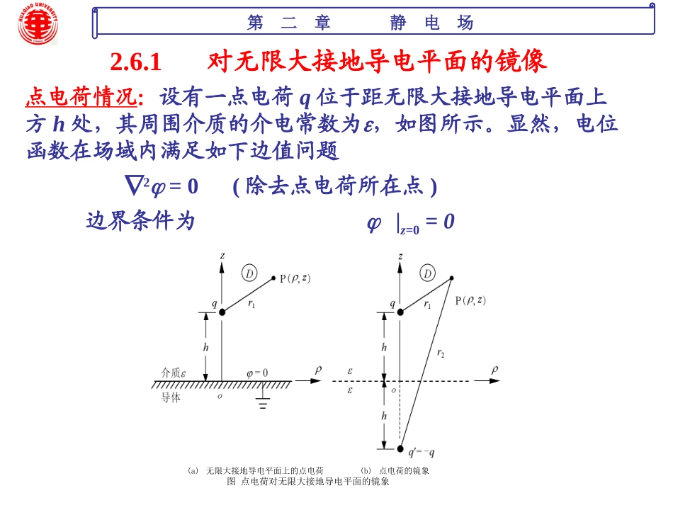 第二章 静态电磁场-静电场6-10_第2页