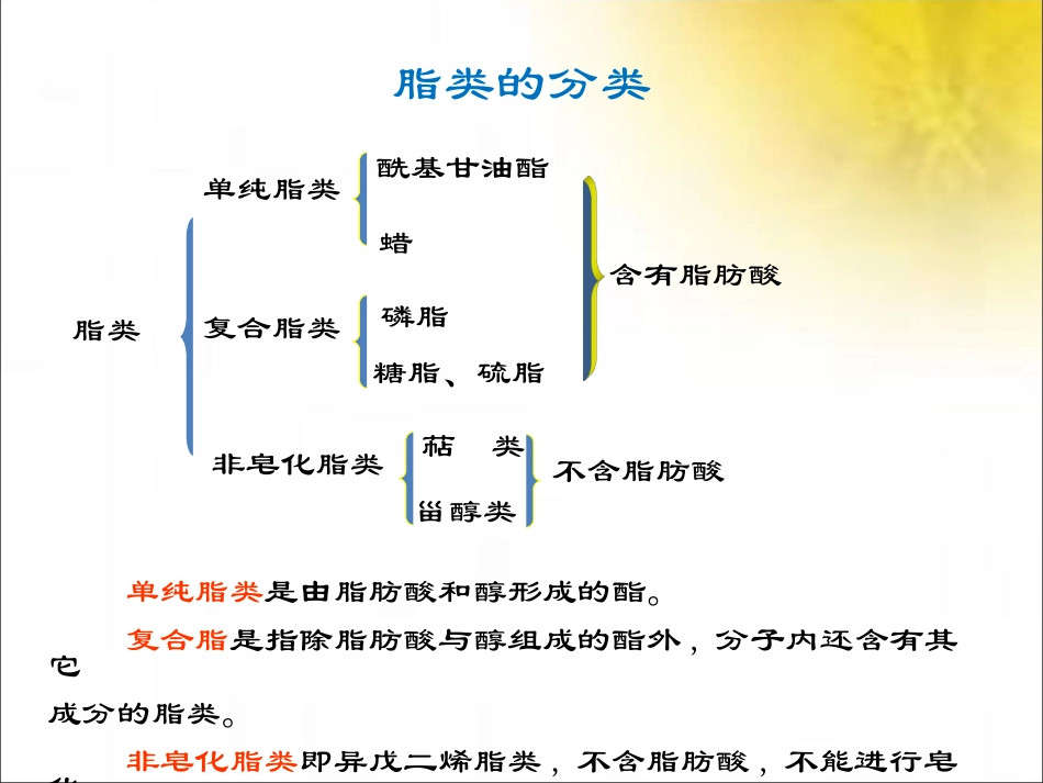 第二章人体需要的营养脂类_第3页