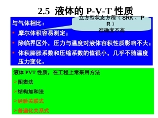 第二章 流体的p-V-T关系2.5