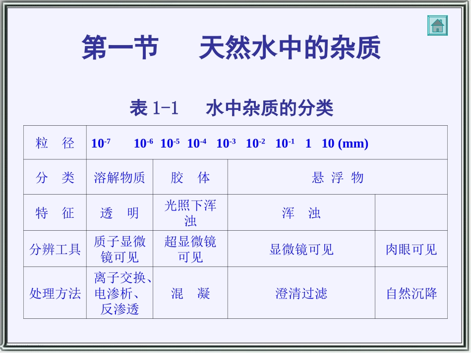 第二章 水处理化学基础_第3页