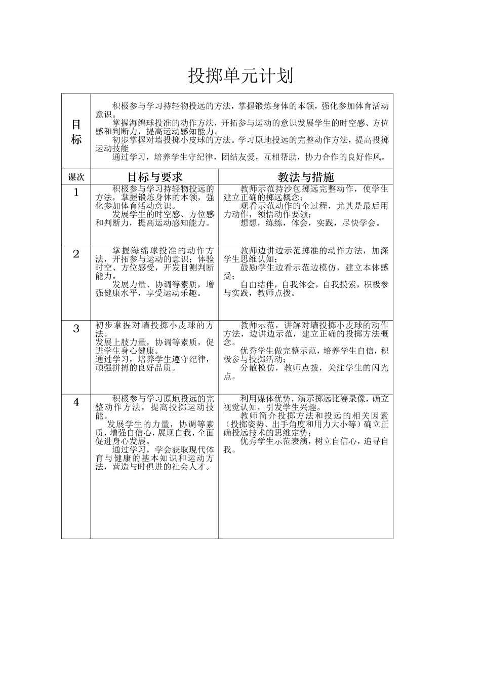 投掷单元计划_第1页