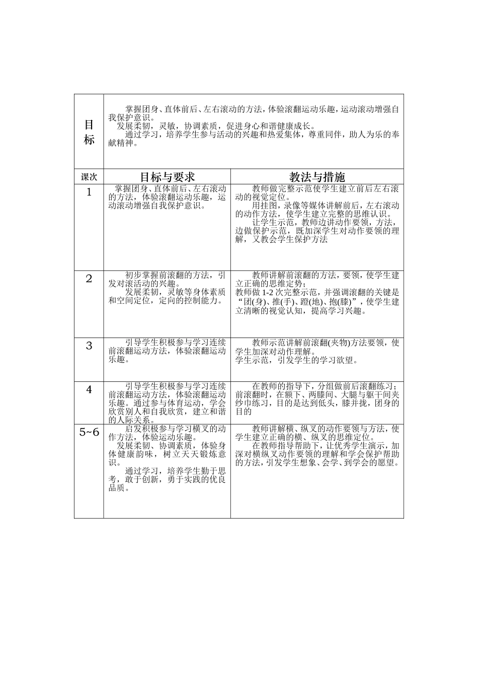 投掷单元计划_第2页