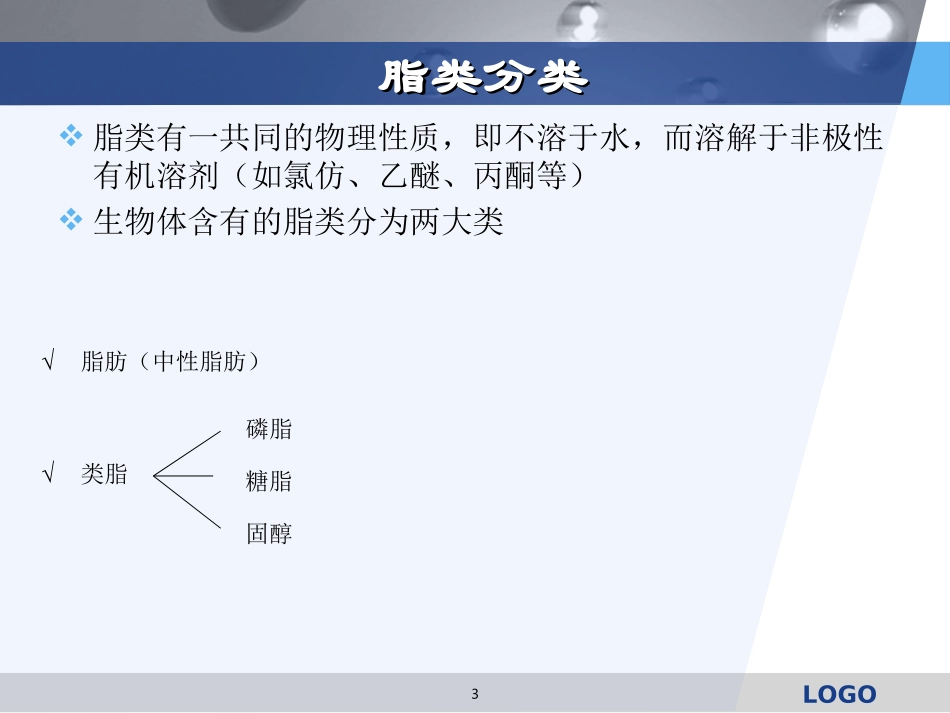 第九章 脂类代谢_第3页