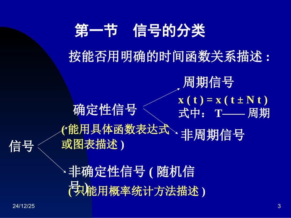 第九章_信号分析及其在测试中的应用_第3页